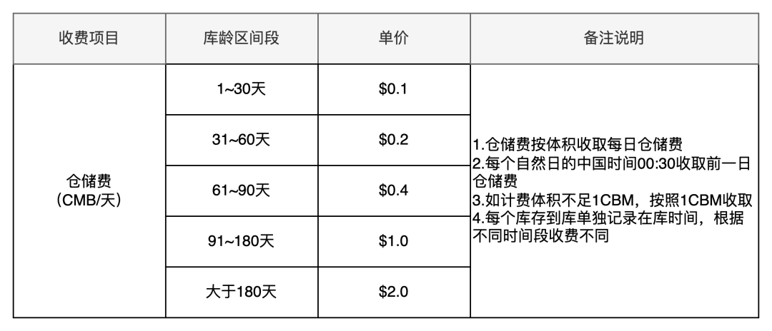 产品经理，产品经理网站